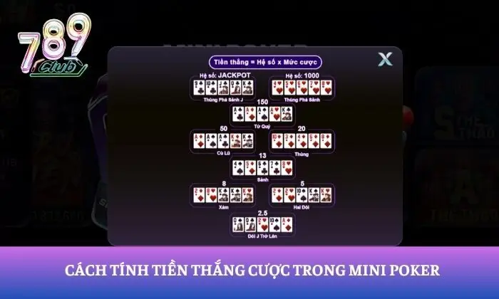 Mini Poker 789Club