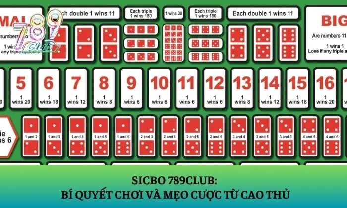 Sicbo 789Club